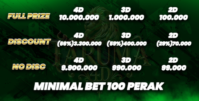 TARUMA 4D TOGEL